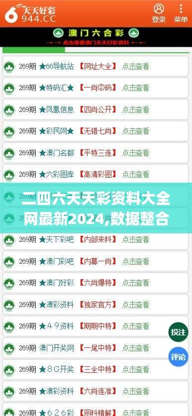 二四六天天彩资料大全网最新2024,数据整合解析计划_艺术版TVA5.78