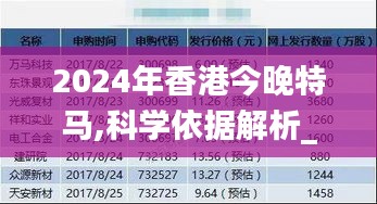 2024年香港今晚特马,科学依据解析_万能版RHP5.67