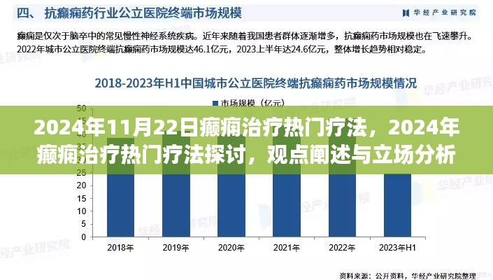 2024年癫痫治疗热门疗法深度探讨与观点分析