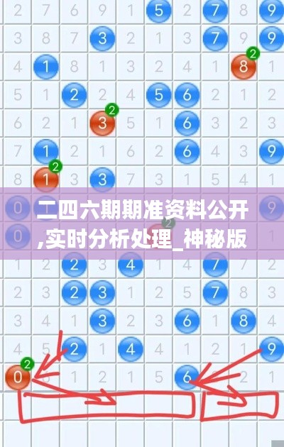 二四六期期准资料公开,实时分析处理_神秘版LZU5.90