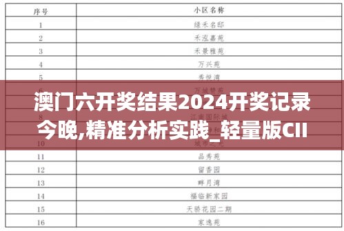 澳门六开奖结果2024开奖记录今晚,精准分析实践_轻量版CII5.65