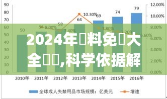 2024年資料免費大全優勢,科学依据解析_强劲版RKA5.84