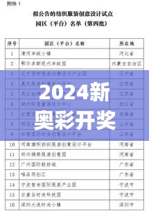 2024新奥彩开奖结果记录,全面实施策略设计_试点版ZYW5.30