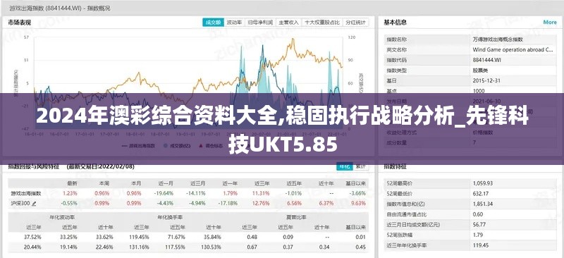 2024年澳彩综合资料大全,稳固执行战略分析_先锋科技UKT5.85