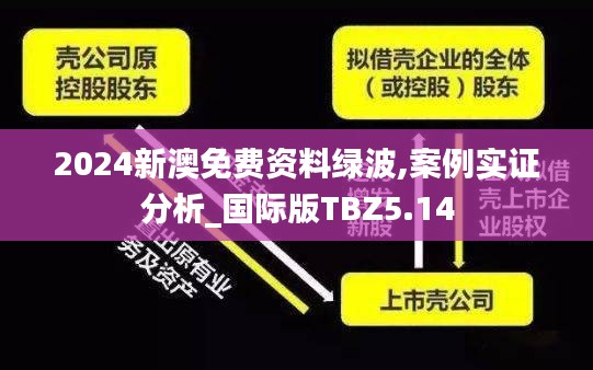 2024新澳免费资料绿波,案例实证分析_国际版TBZ5.14