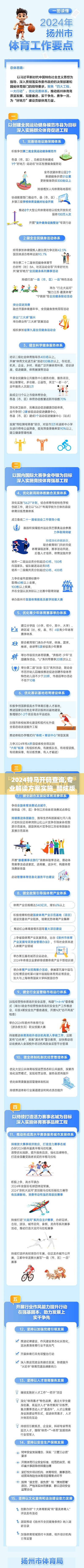 2024特马开码查询,专业解读方案实施_酷炫版CZL5.21