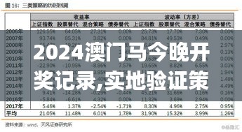 2024澳门马今晚开奖记录,实地验证策略具体_趣味版DRP5.58