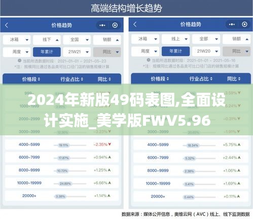 2024年新版49码表图,全面设计实施_美学版FWV5.96