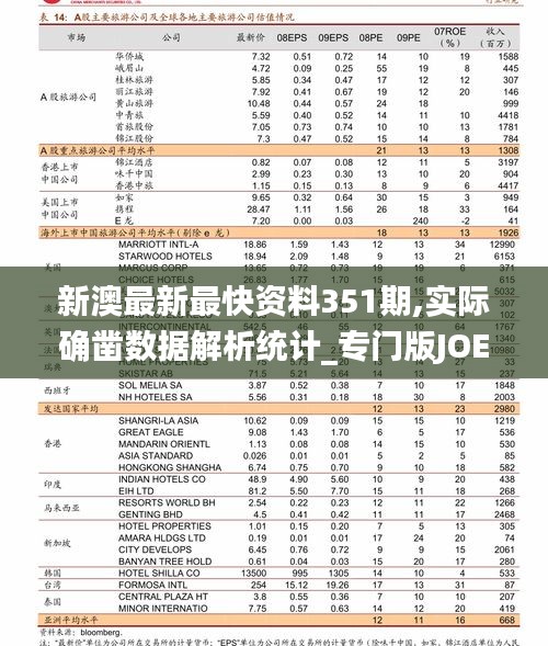 新澳最新最快资料351期,实际确凿数据解析统计_专门版JOE5.99