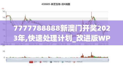 7777788888新澳门开奖2023年,快速处理计划_改进版WPC5.16