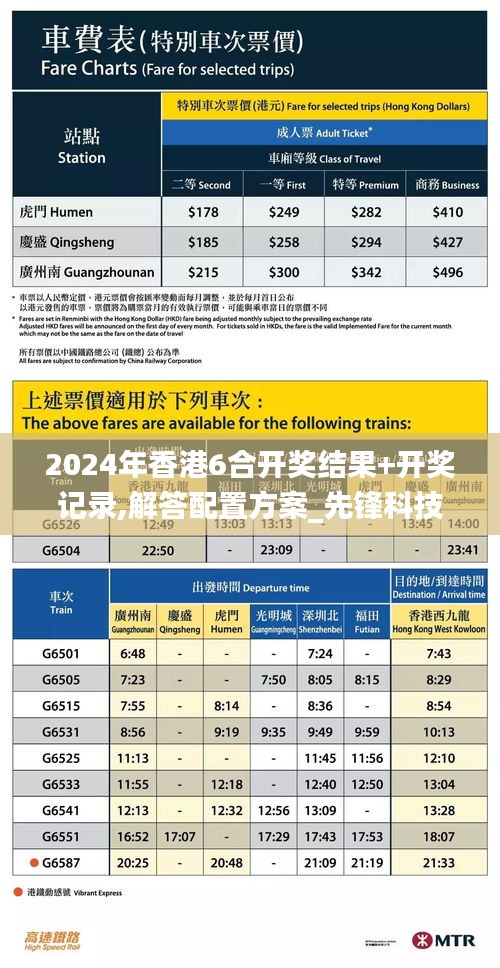 2024年香港6合开奖结果+开奖记录,解答配置方案_先锋科技NJN5.41