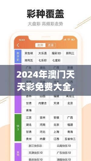 2024年澳门天天彩免费大全,创新策略执行_专属版HAP5.72