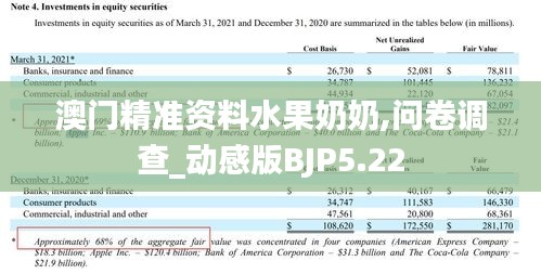 澳门精准资料水果奶奶,问卷调查_动感版BJP5.22