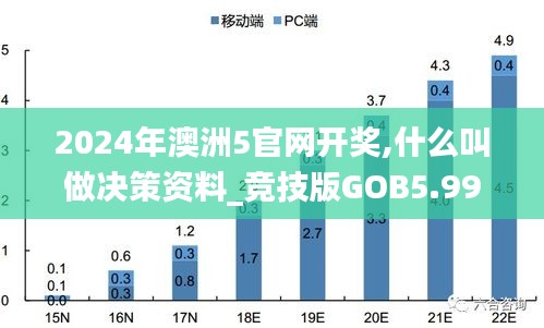 2024年澳洲5官网开奖,什么叫做决策资料_竞技版GOB5.99