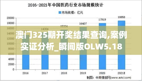 澳门325期开奖结果查询,案例实证分析_瞬间版OLW5.18