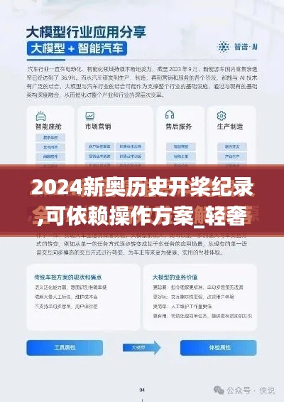 2024新奥历史开桨纪录,可依赖操作方案_轻奢版VHG5.46