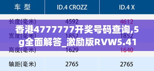 香港4777777开奖号码查询,5g全面解答_激励版RVW5.41