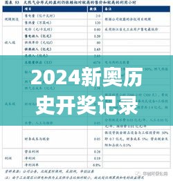 2024新奥历史开奖记录63期,设计规划引导方式_可靠性版PHO5.39