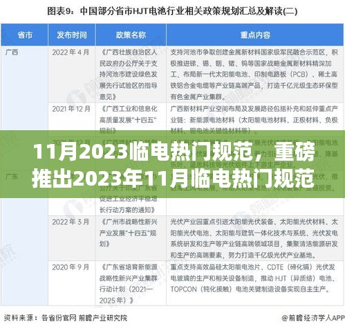 体验前沿科技，2023年11月临电热门规范高科技产品介绍与未来生活展望