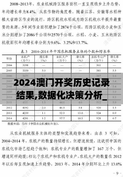 2024澳门开奖历史记录结果,数据化决策分析_跨界版VVV5.94