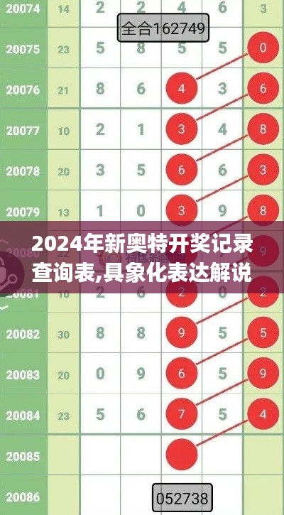 2024年新奥特开奖记录查询表,具象化表达解说_开放版RDF5.12