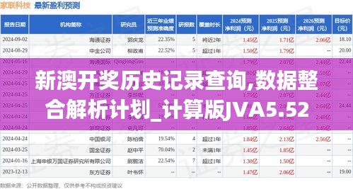 新澳开奖历史记录查询,数据整合解析计划_计算版JVA5.52