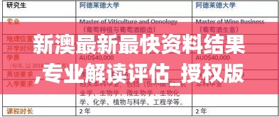 新澳最新最快资料结果,专业解读评估_授权版BWD5.62