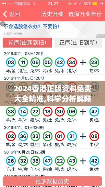 2024香港正版资料免费大全精准,科学分析解释说明_动态版HKJ5.29