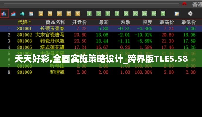 天天好彩,全面实施策略设计_跨界版TLE5.58