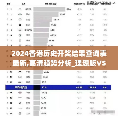 2024香港历史开奖结果查询表最新,高清趋势分析_理想版VSP5.25