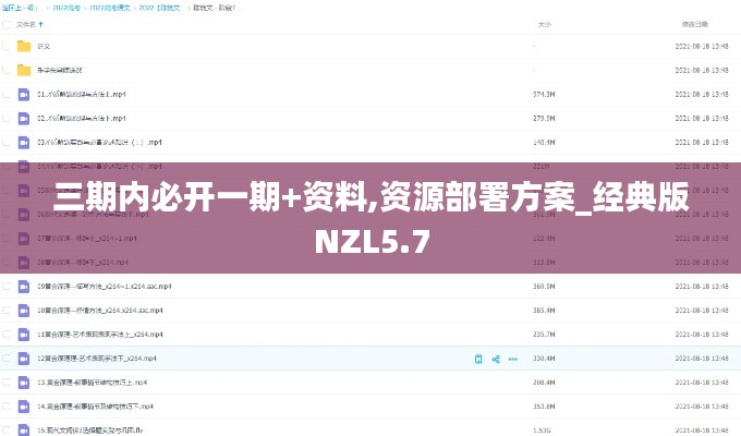 三期内必开一期+资料,资源部署方案_经典版NZL5.7