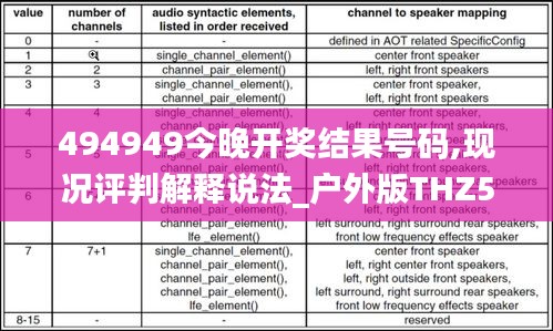 494949今晚开奖结果号码,现况评判解释说法_户外版THZ5.48