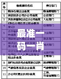 最准一码一肖100开封,执行验证计划_收藏版TPX5.39