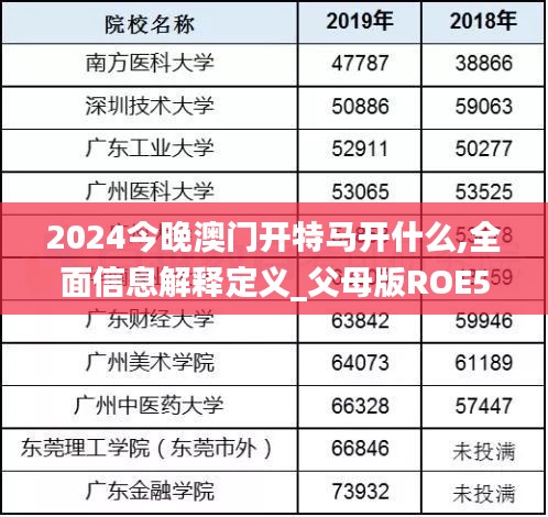 2024今晚澳门开特马开什么,全面信息解释定义_父母版ROE5.32