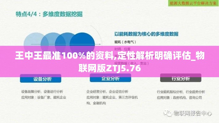 王中王最准100%的资料,定性解析明确评估_物联网版ZTJ5.76