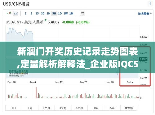 新澳门开奖历史记录走势图表,定量解析解释法_企业版IQC5.13