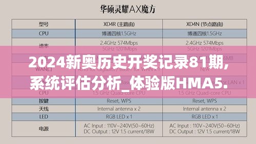 2024新奥历史开奖记录81期,系统评估分析_体验版HMA5.61