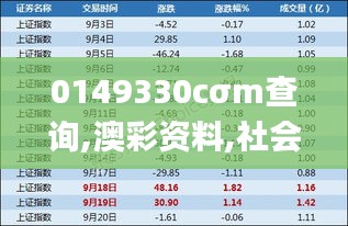 0149330cσm查询,澳彩资料,社会责任实施_颠覆版VKN5.24