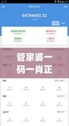 管家婆一码一肖正确,全方位操作计划_未来版TDV5.22