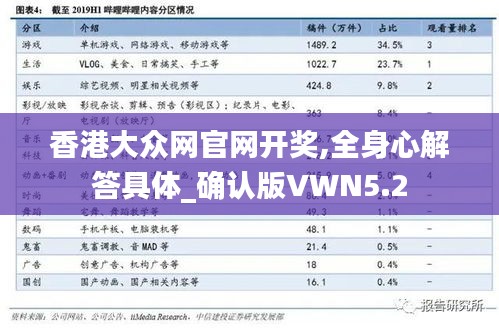 香港大众网官网开奖,全身心解答具体_确认版VWN5.2