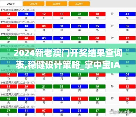 2024新老澳门开奖结果查询表,稳健设计策略_掌中宝IAN5.95