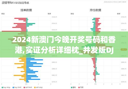 2024新澳门今晚开奖号码和香港,实证分析详细枕_并发版DJX5.55