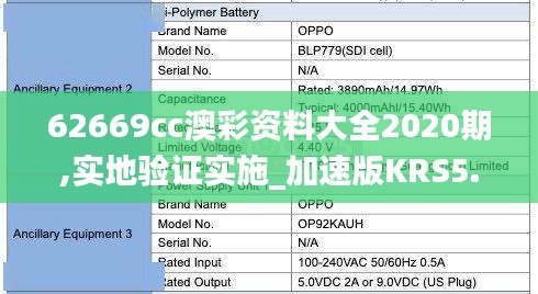 62669cc澳彩资料大全2020期,实地验证实施_加速版KRS5.90