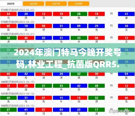 2024年澳门特马今晚开奖号码,林业工程_抗菌版QRR5.91