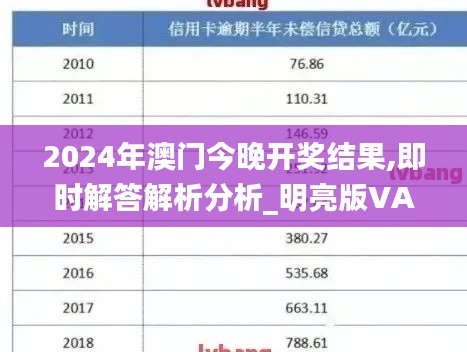 2024年澳门今晚开奖结果,即时解答解析分析_明亮版VAQ5.71