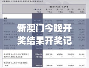 新澳门今晚开奖结果开奖记录查询,快速解答方案实践_专业版LUN5.32