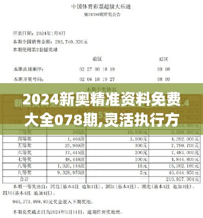 2024新奥精准资料免费大全078期,灵活执行方案_生态版IPN5.44