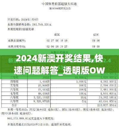 2024新澳开奖结果,快速问题解答_透明版OWR5.78