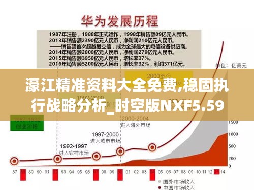 濠江精准资料大全免费,稳固执行战略分析_时空版NXF5.59