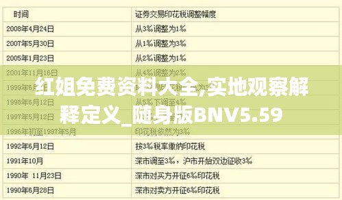 红姐免费资料大全,实地观察解释定义_随身版BNV5.59